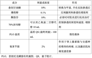 表6
