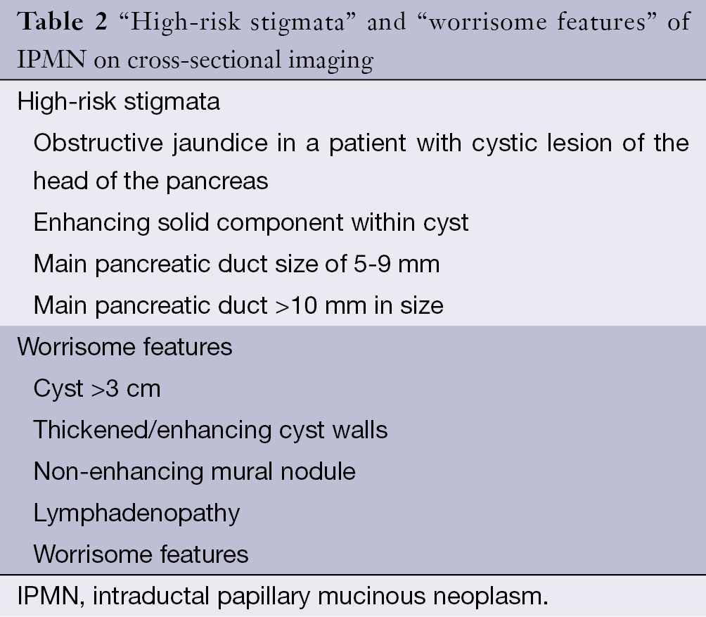 Diagnosis And Management Of Cystic Lesions Of The Pancreas Brugge Journal Of Gastrointestinal Oncology