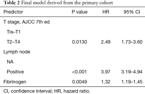 Table 2