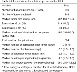 マージン PDF) Developing work-life balance competence: the importance