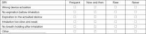 Table S1