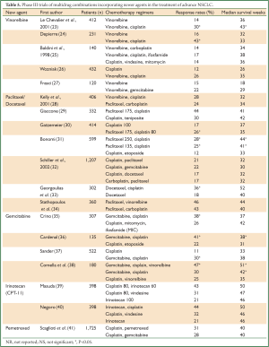 Table 5