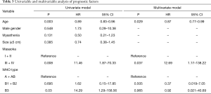 Table 3