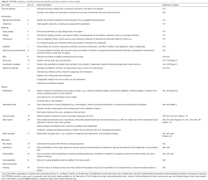 Table S1