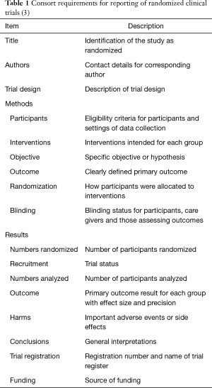 Table 1