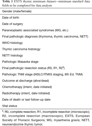 Table 1