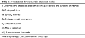 Table 2