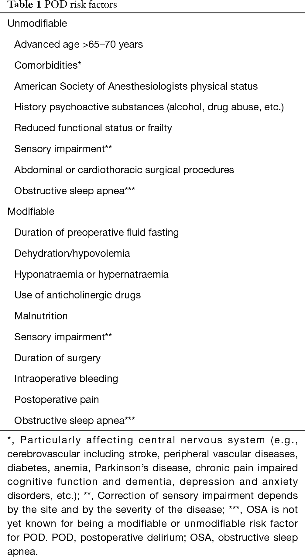 journal of thoracic disease ame publishing company