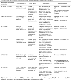 Table 3