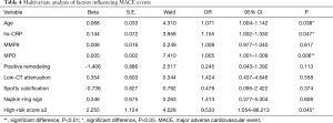 Table 4