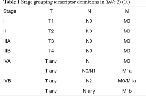 Table 1