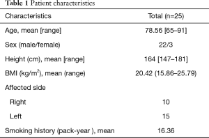 Table 1