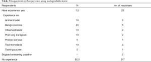 Table 3