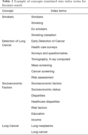 Table 1