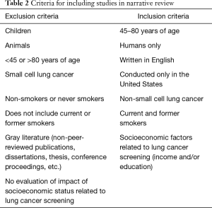 Table 2