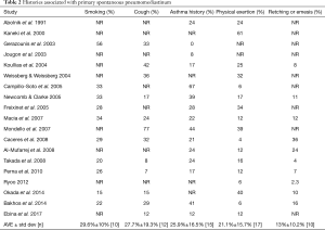 Table 2