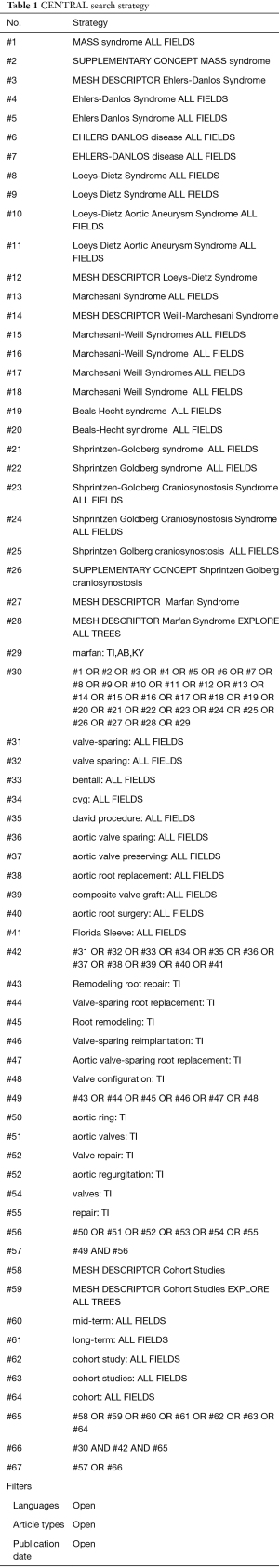 Table 1