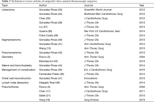 Table 5