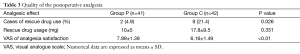 Table 3