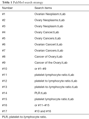 Table 1