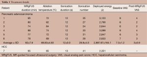 Table 1