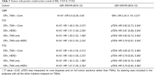 Table 5