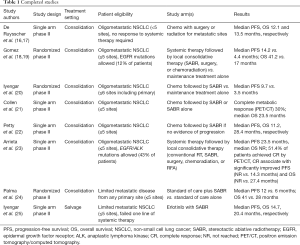 Table 1