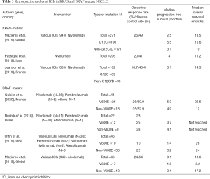 Table 3