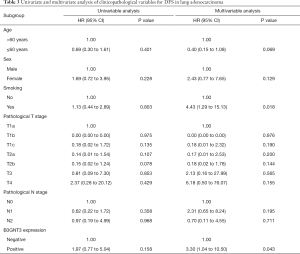 Table 3