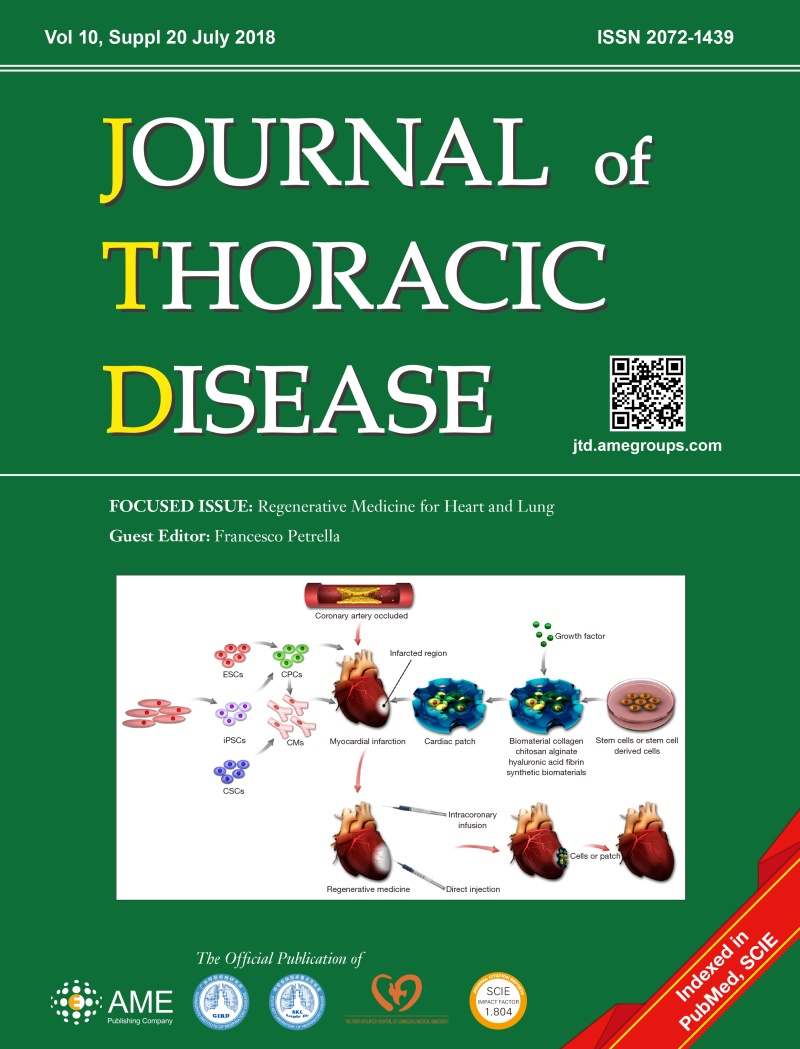 Vol 10, Supplement 20 (July 27, 2018) Journal of Thoracic Disease