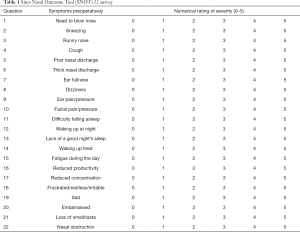 Table 1