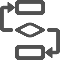 Automated workflow