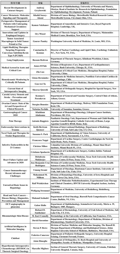 3 297分 Annals Of Translational Medicine Atm杂志 迎来最新影响因子 Ame文库