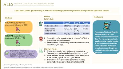 Visual Abstract