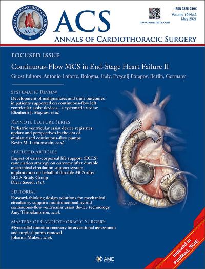 Home - Annals Of Cardiothoracic Surgery